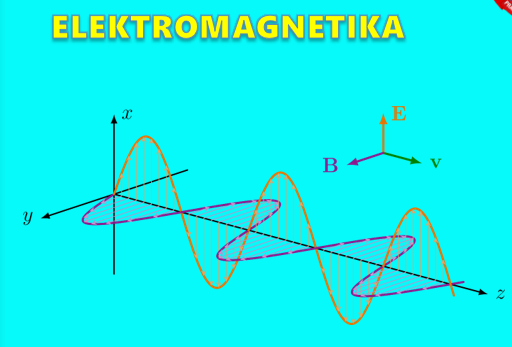 Elektromagnetika