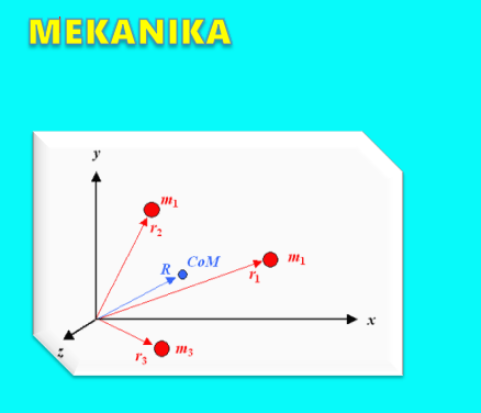 Mekanika 